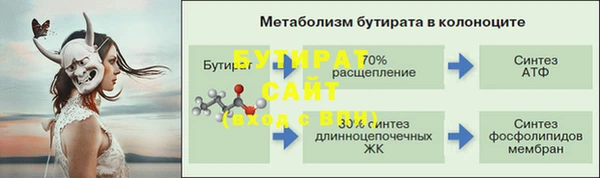 герыч Богородицк